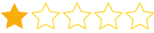 Estrellas de calificación 3